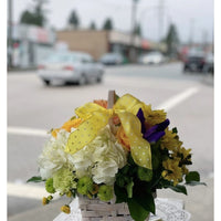 A basket full of Smile