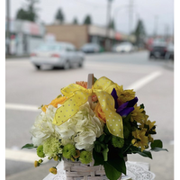A basket full of Smile 